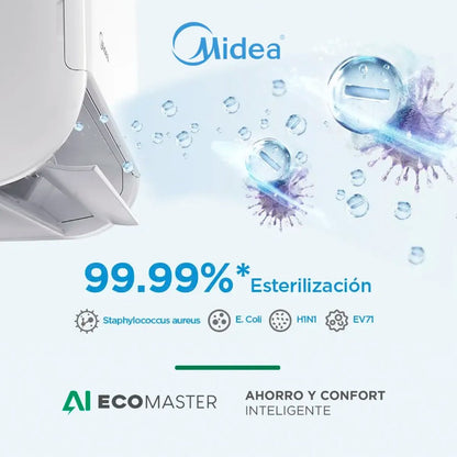 Aire Acondicionado Split Midea 9.000 BTU Inverter WiFi ECOMASTER AI