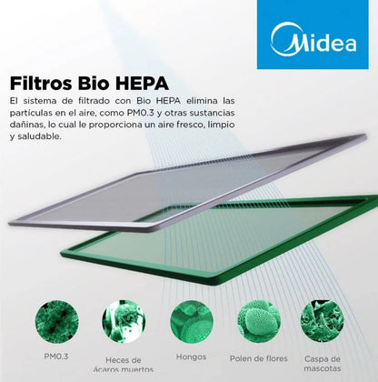 Aire Acondicionado Midea Consola Xtreme Heat Inverter Frio-Calor 18000 BTU + WiFi + Instalación Básica