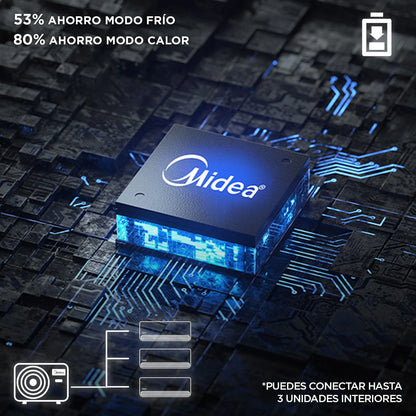Multisplit Breezeless 2x9000+12000 BTUh con Wi-Fi + Instalación