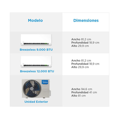 Multisplit Breezeless 2x9000+12000 BTUh con Wi-Fi + Instalación