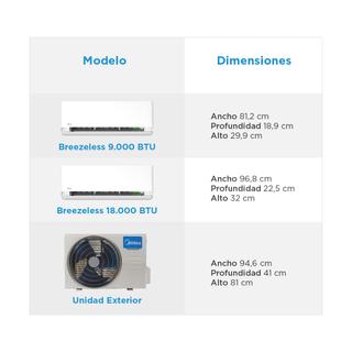 Multisplit Breezeless 2x9000+18000 BTUh con Wi-Fi + Instalación
